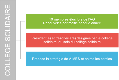 AG-2020-2